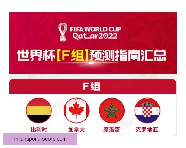 2026世界杯精彩对决全程竞猜攻略与热门赛果预测解析