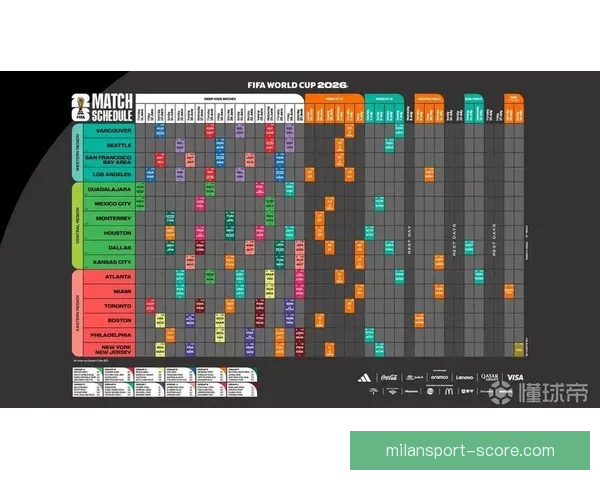 2026世界杯小组赛全赛程详细盘点及精彩对决预测
