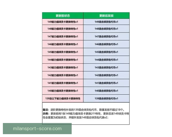 世界杯足球竞猜官网最新攻略与玩法全解析指南