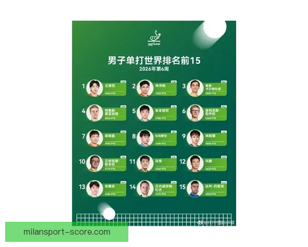 2026世界杯最佳球星排行榜揭晓全明星风采盘点