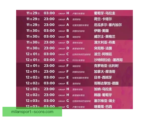 2026世界杯完整赛程时间对阵城市安排及观赛指南全面解析 2026世界杯完整赛程时间对阵城市安排及观赛指南全面解析