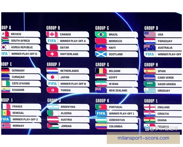 2026年世界杯举办国家与赛程安排全解析 2026年世界杯举办国家与赛程安排全解析