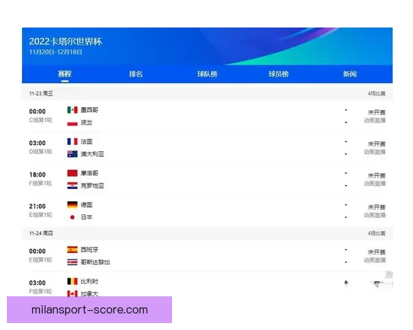 世界杯足球竞猜官网权威赛事数据分析与球迷预测互动平台全新体验