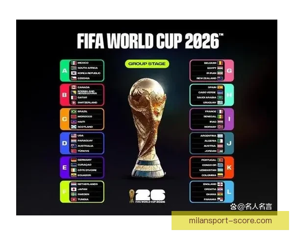 2026世界杯完整赛程与精彩对决全程盘点指南