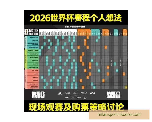 2026世界杯完整赛程与精彩对决全程盘点指南