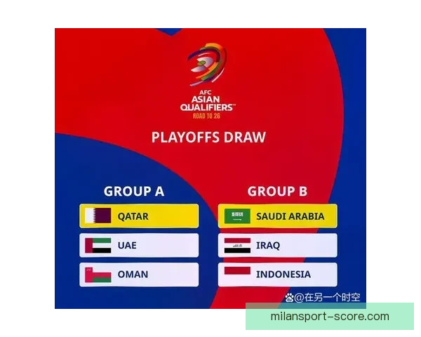 2026世界杯完整赛程与精彩对决全程盘点指南