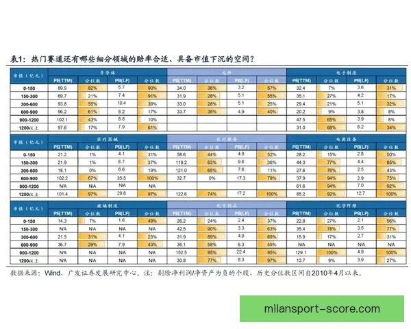 深度解析足球竞猜赔率变化规律与投注技巧提升实战胜率全面指南分享
